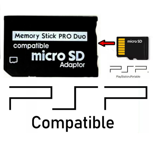 Fits 32gb 64gb 128gb micro - fits, sd